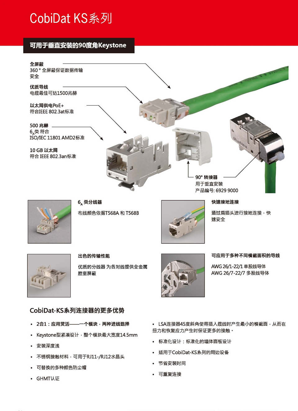 可用于垂直安裝的90度角Keystone